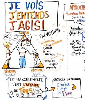 Colloque "Je vois, j'entends, j'agis"