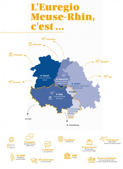 Dossier Spécial Euregio Meuse-Rhin